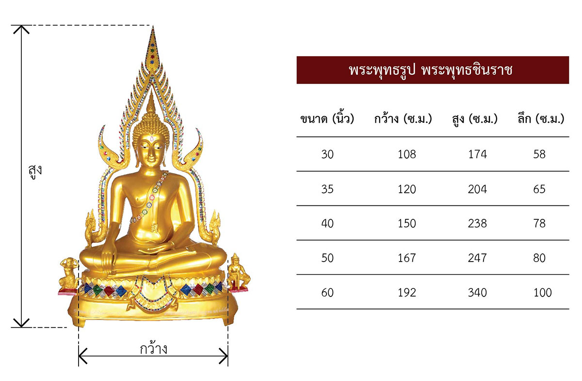 buddha size 01