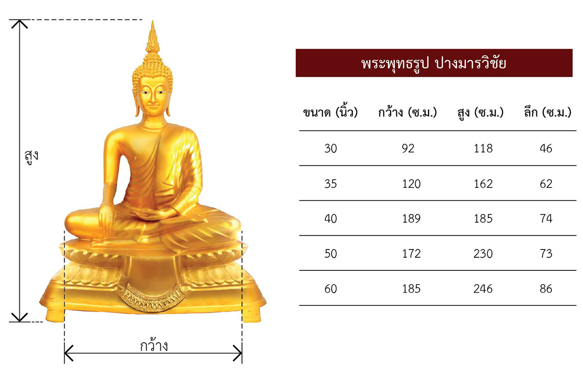 buddha size 02